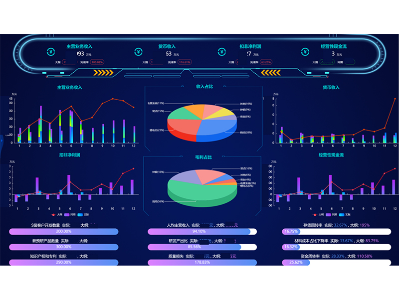 祝賀我公司實施的科隆新能源項目榮登用友集團新能源行業(yè)樣板案例！